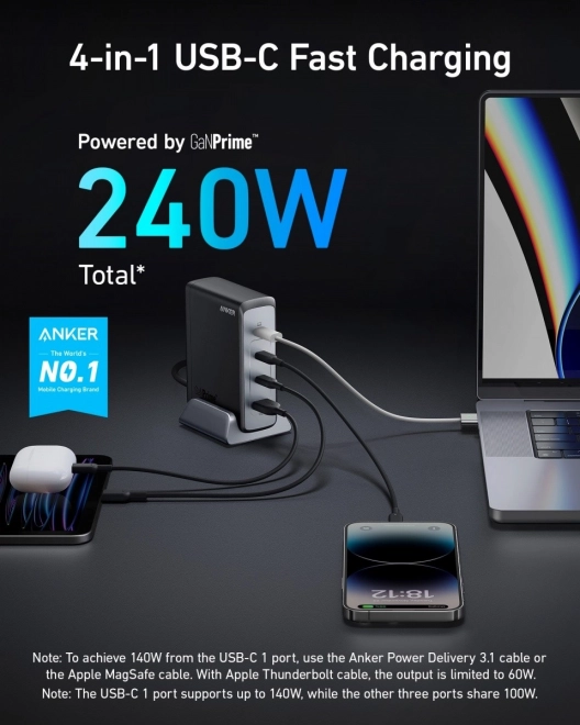 Zidni punjač Anker GaNPrime 240W USB-C x3 USB-A x1