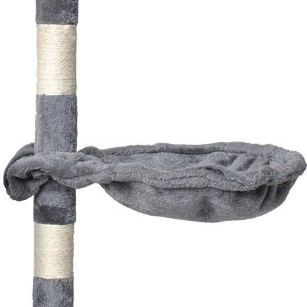 Četiri razine zabave