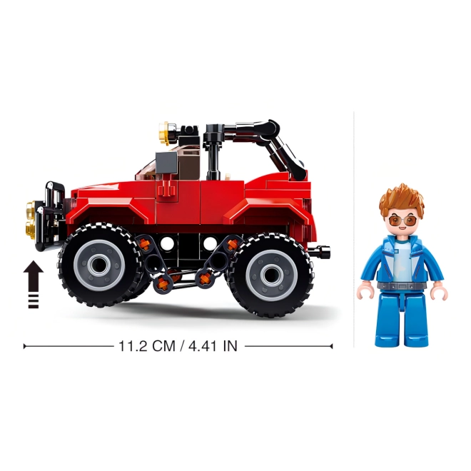 Kompaktne dimenzije modela