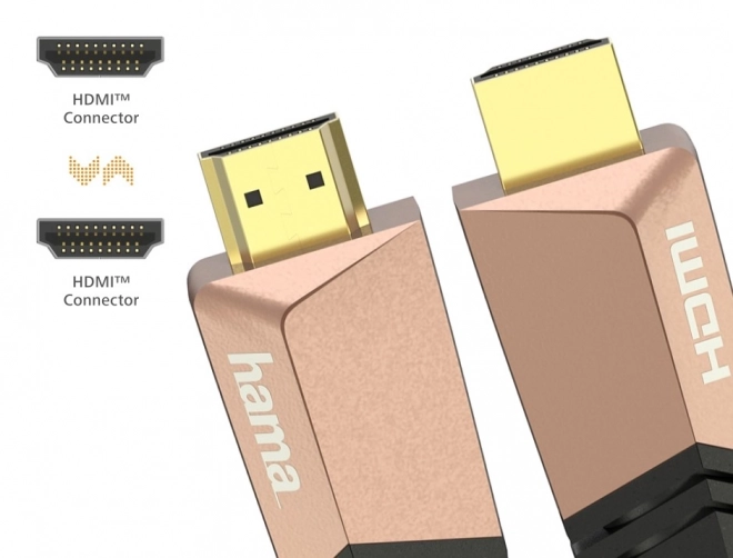 Premium HDMI kabel 2.0B 4K 3m
