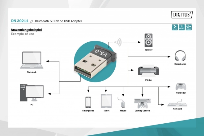 Bluetooth adapter USB V5.0