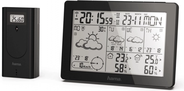 Meteorološka stanica Metotime Black