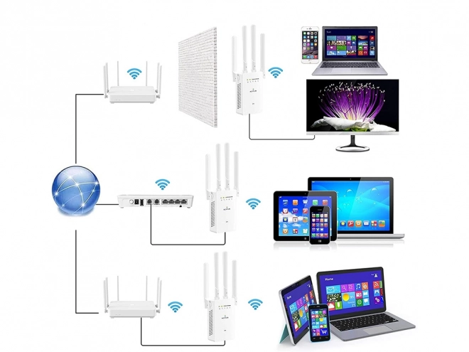 Snažni WiFi pojačivač signala 300Mbps WPS