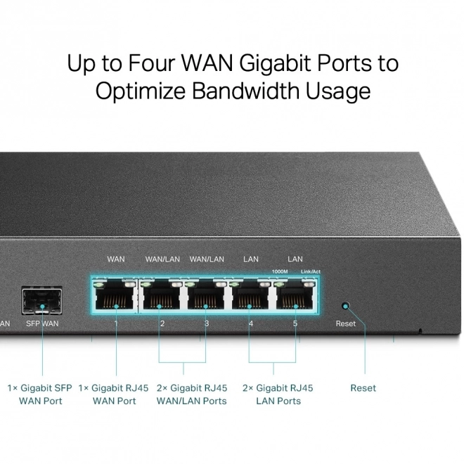Profesionalni gigabitni VPN usmjerivač TP-Link ER7206