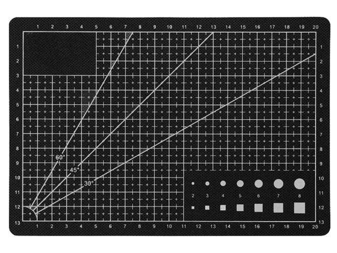 Idealne dimenzije za modeliranje