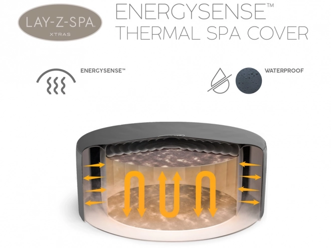 Pokrivač ENERGYSENSE za Lay-Z-Spa 196cm