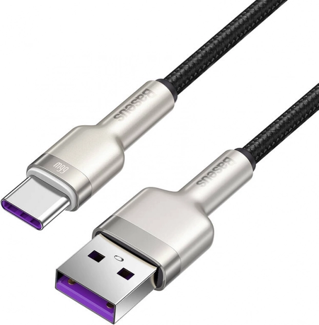 Prijenos podataka do 480 Mb/s