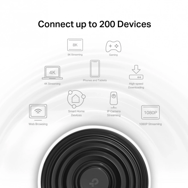 WiFi sustav Deco XE75 6E AXE5400 (3 komada)