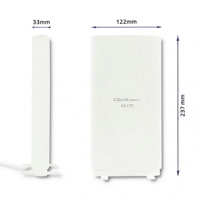 Višesmjerna antena 4G LTE | 2xSMA | 30dBi | Unutarnja