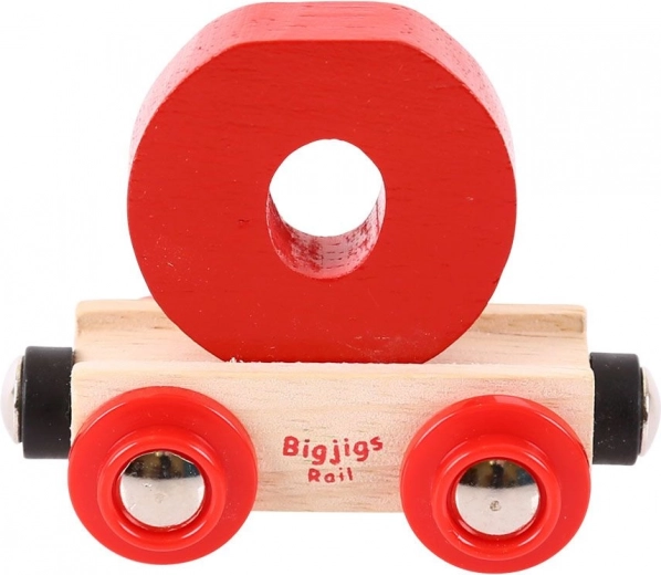 Podrška dječjem razvoju