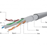 Kabel FTP kat 6, 100 m sivi