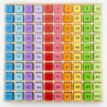 Edukativna igračka Bigjigs Toys – Drveni brojevi u spremniku